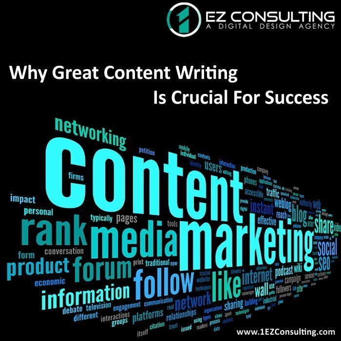 Why Great Content Writing Is Crucial For Success 2
